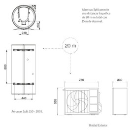 Bomba de calor AQS Aéromax Split 200 L, Thermor 602119